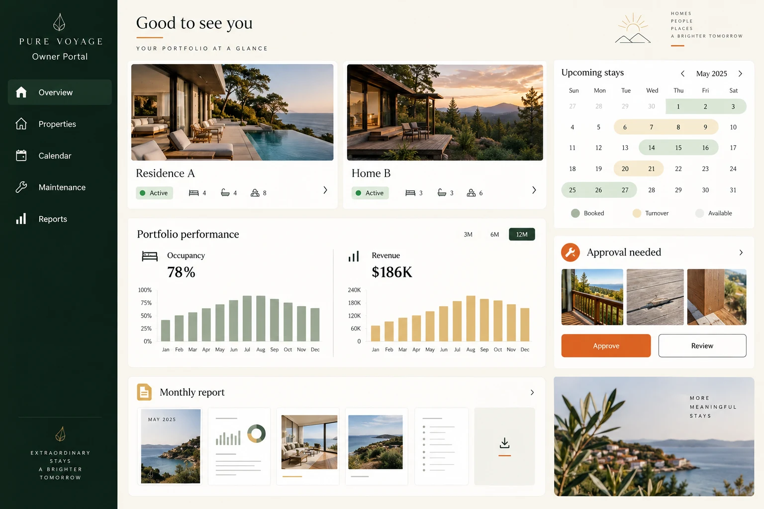 Pure Voyage owner portal showing portfolio performance, properties, upcoming stays, maintenance approvals and monthly reporting